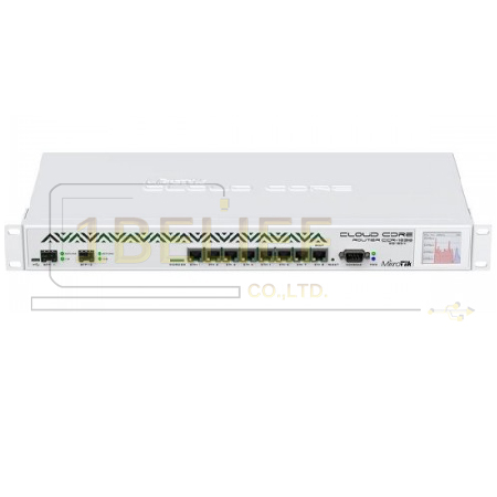 CCR1036-8G-2S+