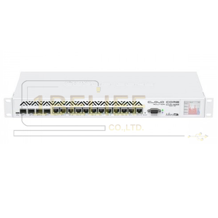CCR1036-12G-4S-EM