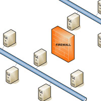 ติดตั้งระบบ Network ภายใน ติดตั้งระบบ Network ภายใน