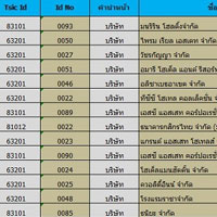 รายชื่อลูกค้า-คู่ค้า รายชื่อลูกค้า-คู่ค้า